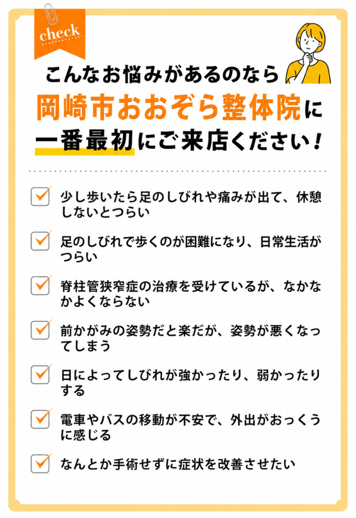 脊柱管狭窄症リスト