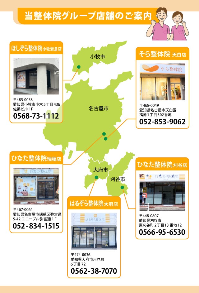 系列店舗のご案内