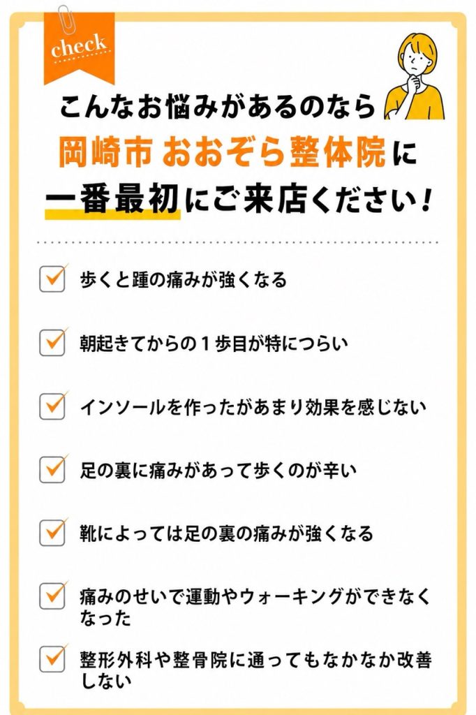 足底筋膜炎でのお困りリスト