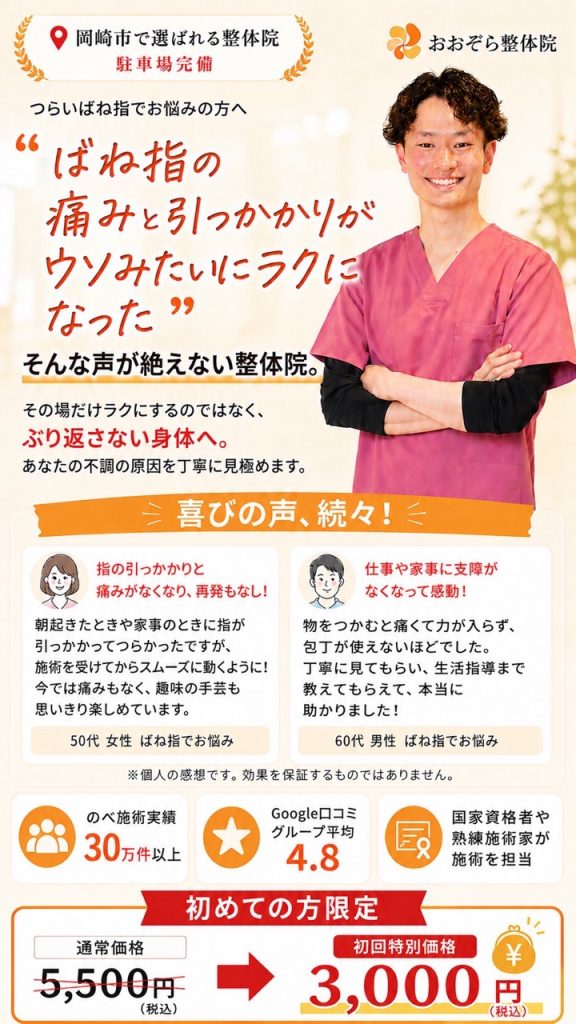 ばね指FV画像