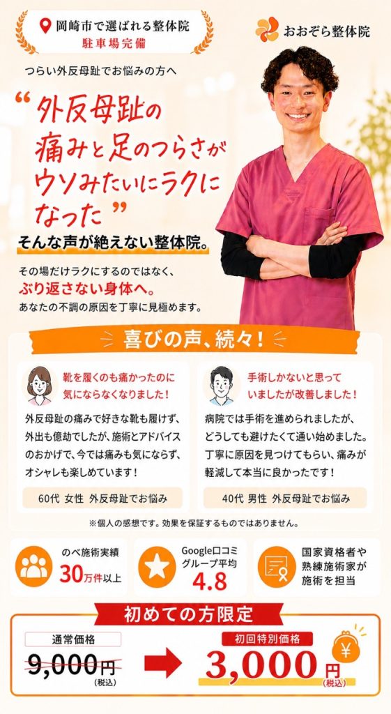 外反母趾FV画像
