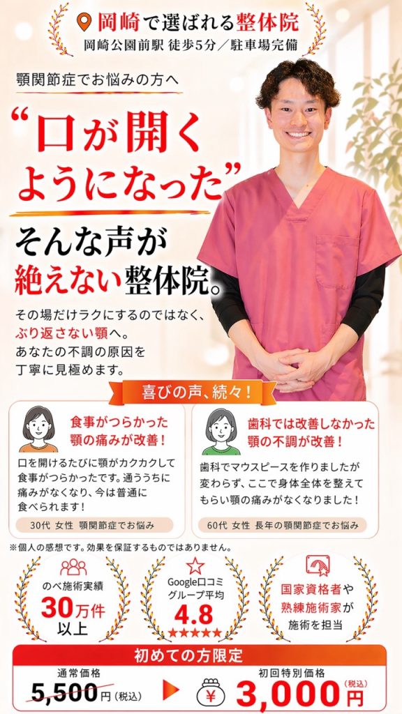 顎関節症FV画像