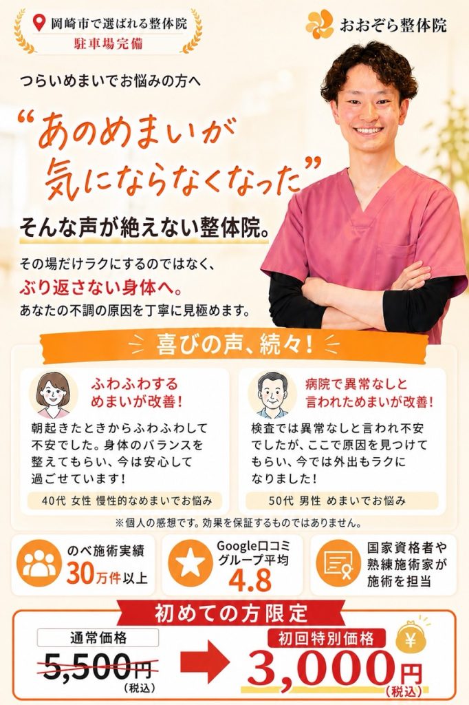 めまいFV画像