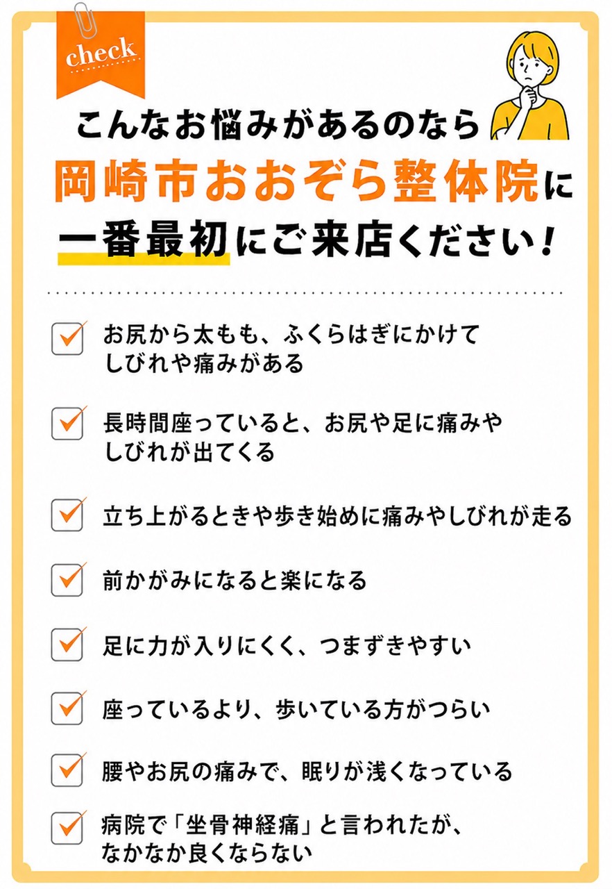 坐骨神経痛リスト
