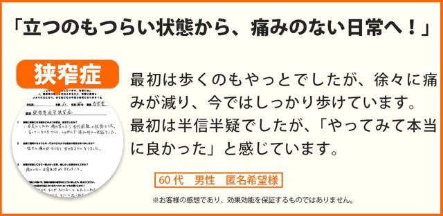 脊柱管狭窄症患者様の声、60代男性 匿名希望様