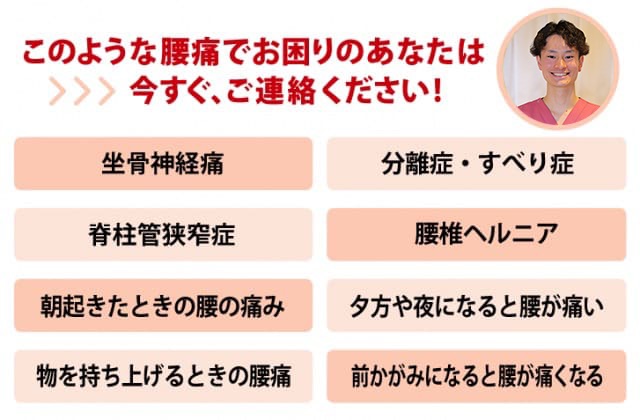 腰痛リスト