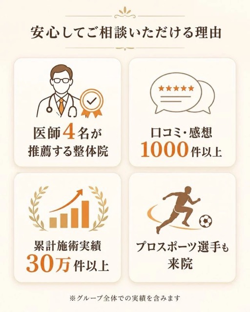 おおぞら整体院が手根管症候群の方から安心してご相談いただける理由