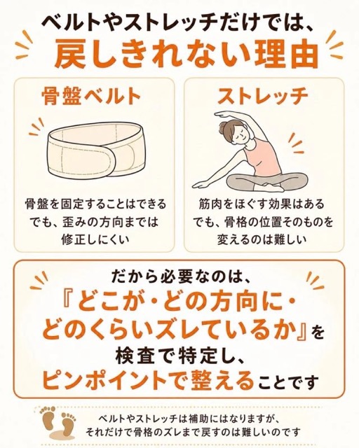 骨盤ベルトやストレッチだけでは産後の骨格のズレを戻しきれない理由